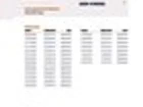 Citroën C3 thumbnail 15