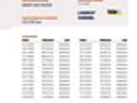 BMW 3-Serie thumbnail 17