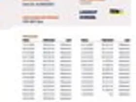 Dacia Sandero thumbnail 13