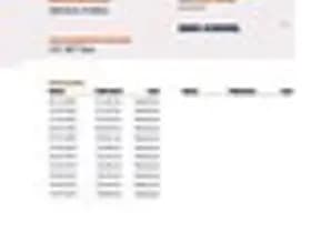 Škoda Fabia thumbnail 20