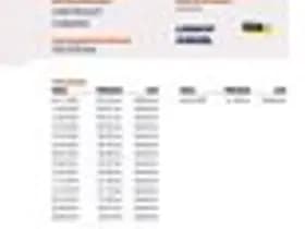 Chevrolet Camaro thumbnail 22