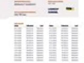 Renault Kangoo thumbnail 22