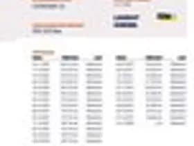 Citroën C3 thumbnail 9