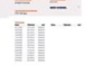 Ford Focus thumbnail 13