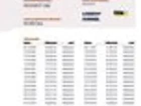 Peugeot 208 thumbnail 24