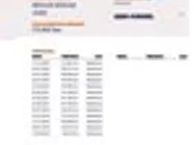 Nissan Juke thumbnail 29