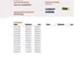 Dacia Sandero thumbnail 17