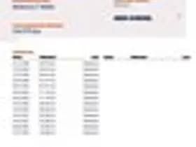 Renault Wind thumbnail 20