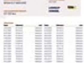 Renault Mégane thumbnail 22