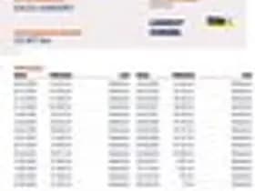 Dacia Sandero thumbnail 16