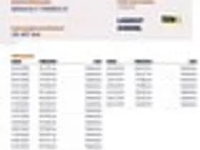 Renault Twingo thumbnail 13