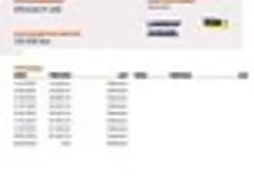 Peugeot 208 thumbnail 33