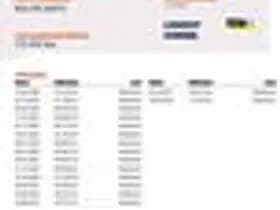 Kia Picanto thumbnail 15