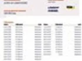 Audi A3 thumbnail 26