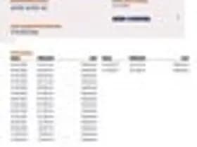 Audi A3 thumbnail 16