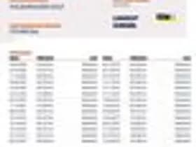 Volkswagen Golf thumbnail 21