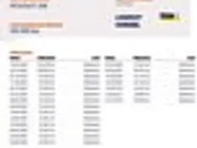 Peugeot 208 thumbnail 24