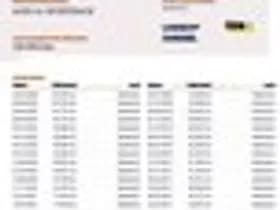 Audi A1 thumbnail 27