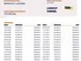 Renault Laguna thumbnail 21