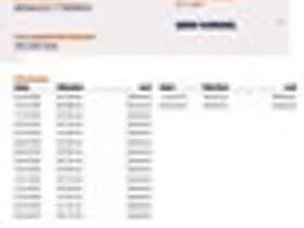 Renault Twingo thumbnail 17