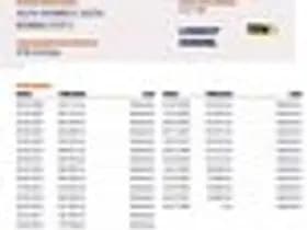 Alfa Romeo GTV thumbnail 15