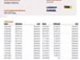 Ford Fiesta thumbnail 19