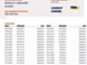 Renault Scénic thumbnail 21