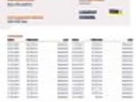 Kia Picanto thumbnail 13