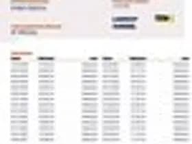 Ford Fiesta thumbnail 18