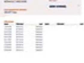 Renault Mégane thumbnail 27