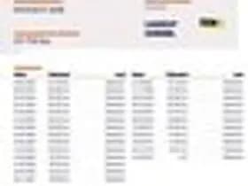 Peugeot 2008 thumbnail 30