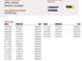 Opel Astra thumbnail 22