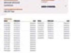 Nissan Qashqai thumbnail 30