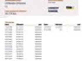 Citroën C1 thumbnail 16