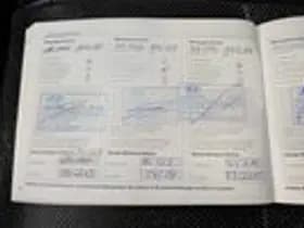 Hyundai ix20 thumbnail 30