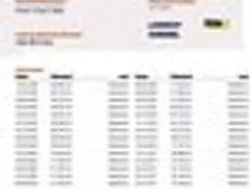 Fiat 500 thumbnail 22