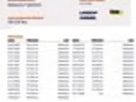 Renault Grand Modus thumbnail 23