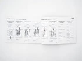 Kia Sportage thumbnail 33