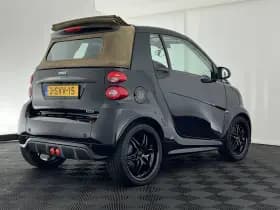 Smart Fortwo thumbnail 7