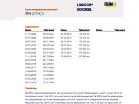 Opel Corsa thumbnail 8