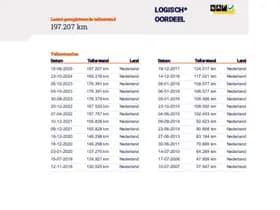 Opel Corsa thumbnail 4