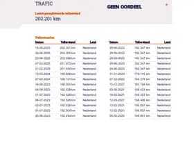 Renault Trafic thumbnail 14