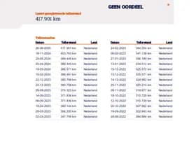 Audi A6 thumbnail 19