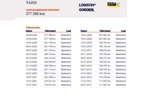 Toyota Yaris thumbnail 14