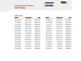 Audi A6 thumbnail 19