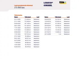 Citroën C3 thumbnail 13