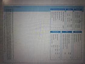 Ford E-Transit thumbnail 19