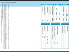 Ford E-Transit thumbnail 15