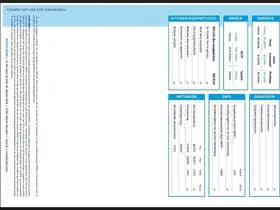 Ford E-Transit thumbnail 12