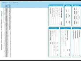 Ford E-Transit thumbnail 16